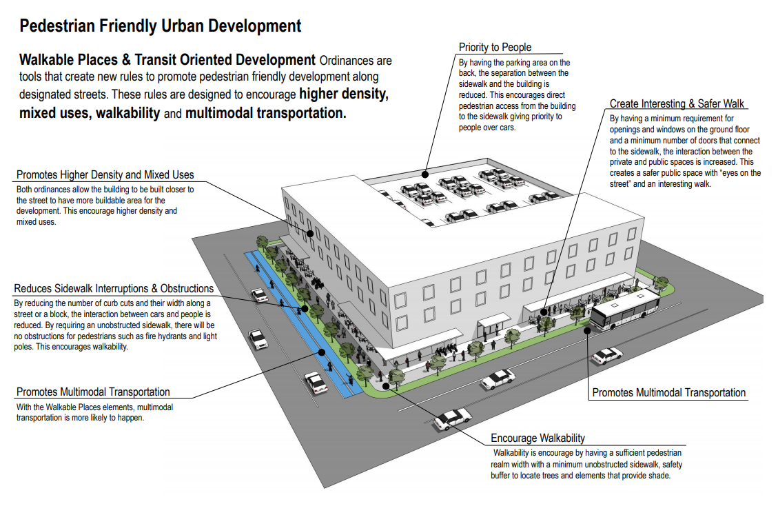 Pedestrian Friendly Urban Development