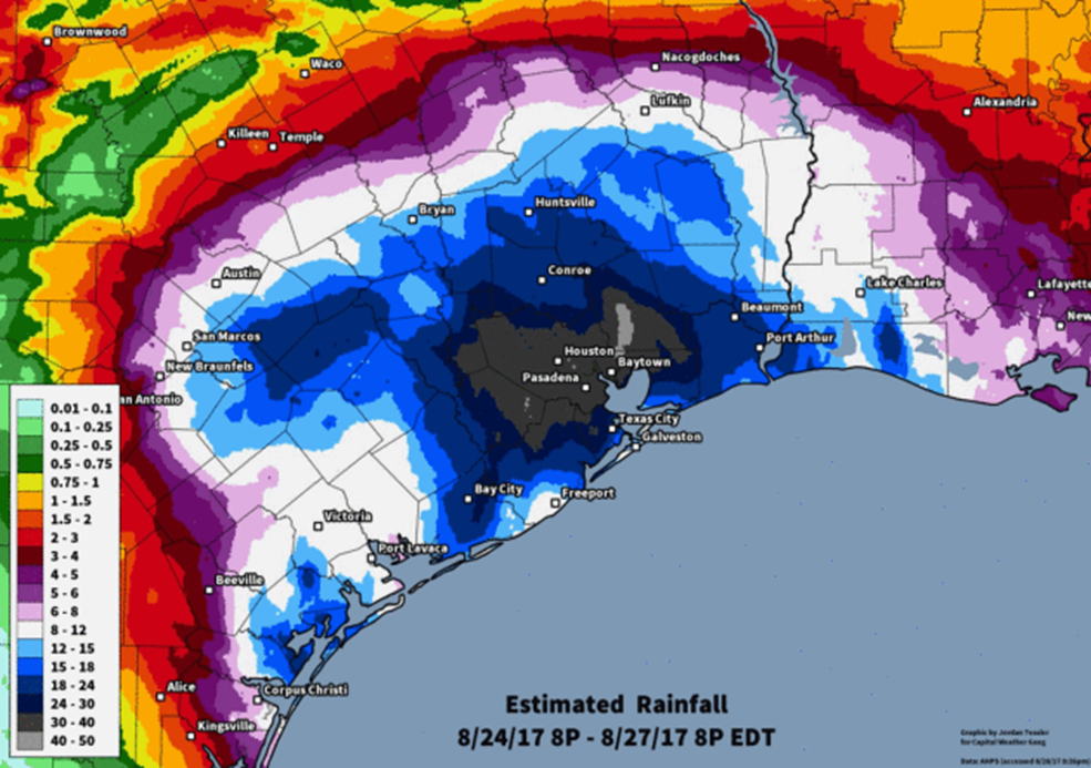 Harvey - Total Rainfall