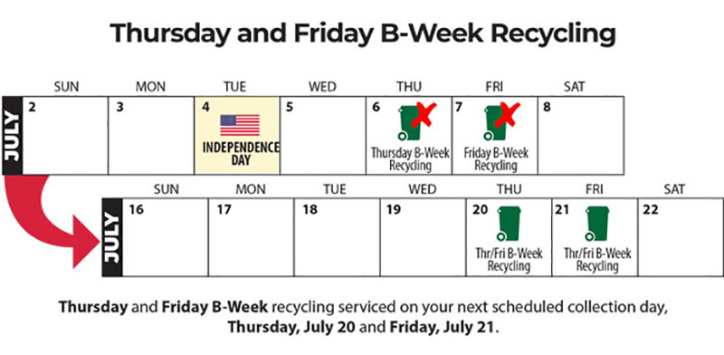 July 4 Holiday Trash Collection Schedule