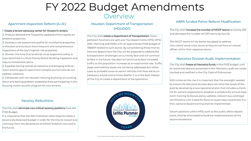 Budget Amendments Overview