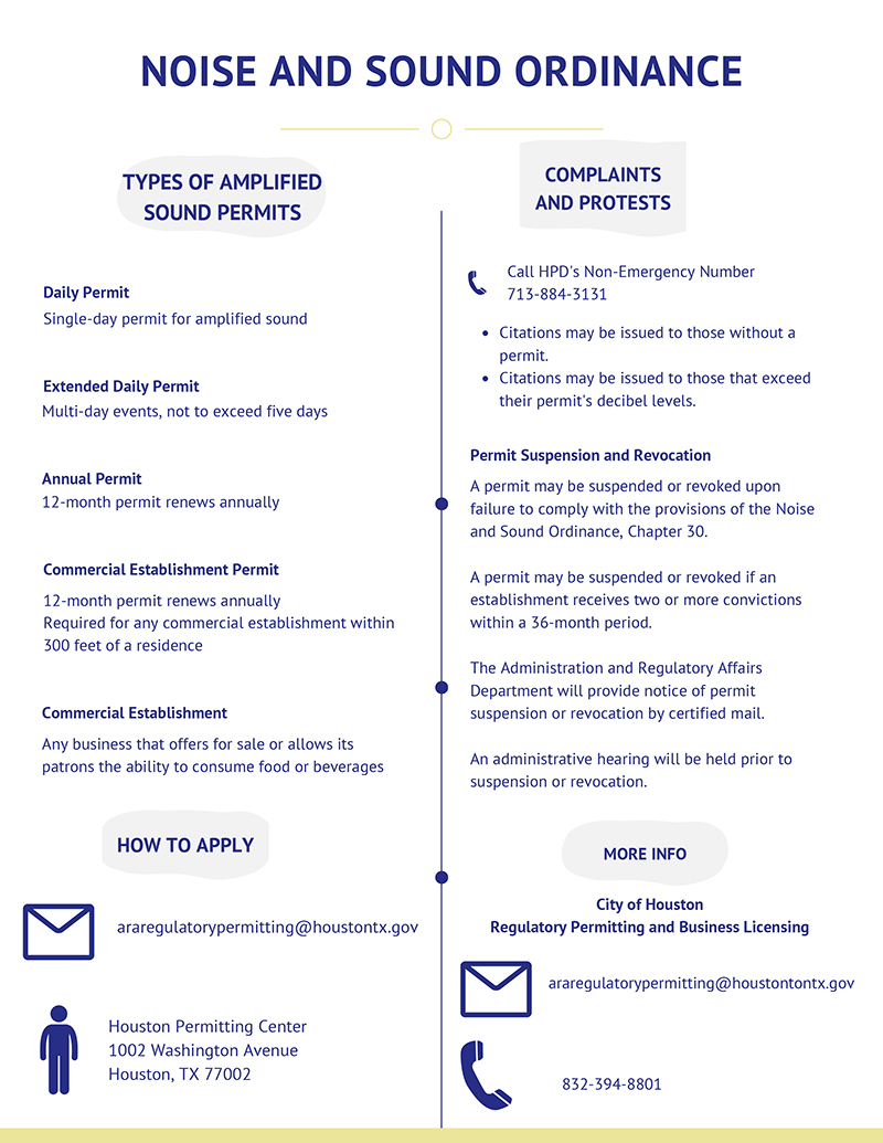 Noise Ordinance Overview Page 2