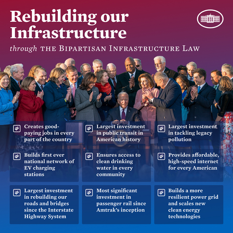 Rebuilding Infrastructure