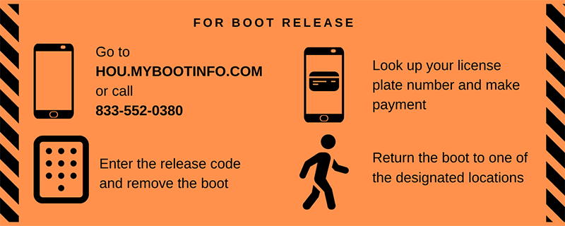 Boot Release Instructions